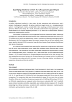 Quantifying vibrational comfort of a full-suspension gravel bicycle