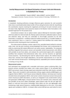 Inertial Measurement Unit-Based Estimation of Lower-Limb Joint Moments in Basketball Free Throws
