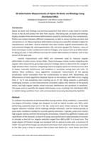 3D Deformation Measurements of Alpine Ski Boots and Bindings Using Distributed IMUs