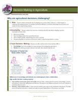 Decision Making in Agriculture